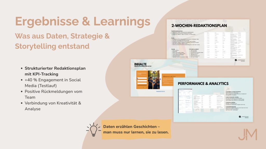 KPI-Diagramme, Engagement-Grafiken und Social-Post-Beispiele zur Filmcamp-Strategie.